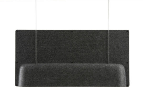 Innolux Level